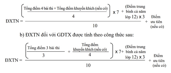 Hồ Sơ Và Quy Trình Đăng Ký Xét Tuyển Học Bạ