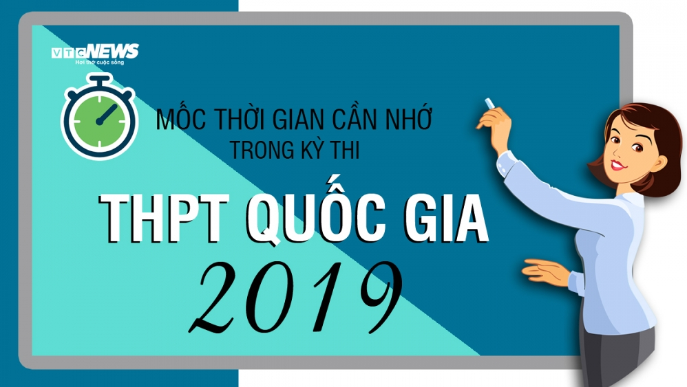 Infographic: Mốc Thời Gian Cần Nhớ Trong Kỳ Thi Thpt Quốc Gia 2019